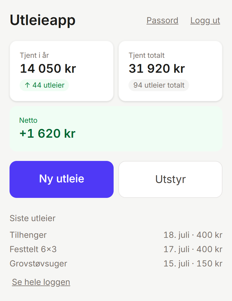 Forsiden i appen: tjent i år 14 050 kr fordelt på 44 utleier, netto pluss 1 620 kr